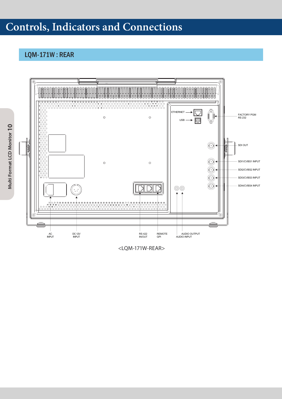 Controls, indicators and connections, Lqm-171w : rear, Lqm-171w-rear | Multi f orma t l cd m onit or | TVLogic LQM-171W User Manual | Page 10 / 28