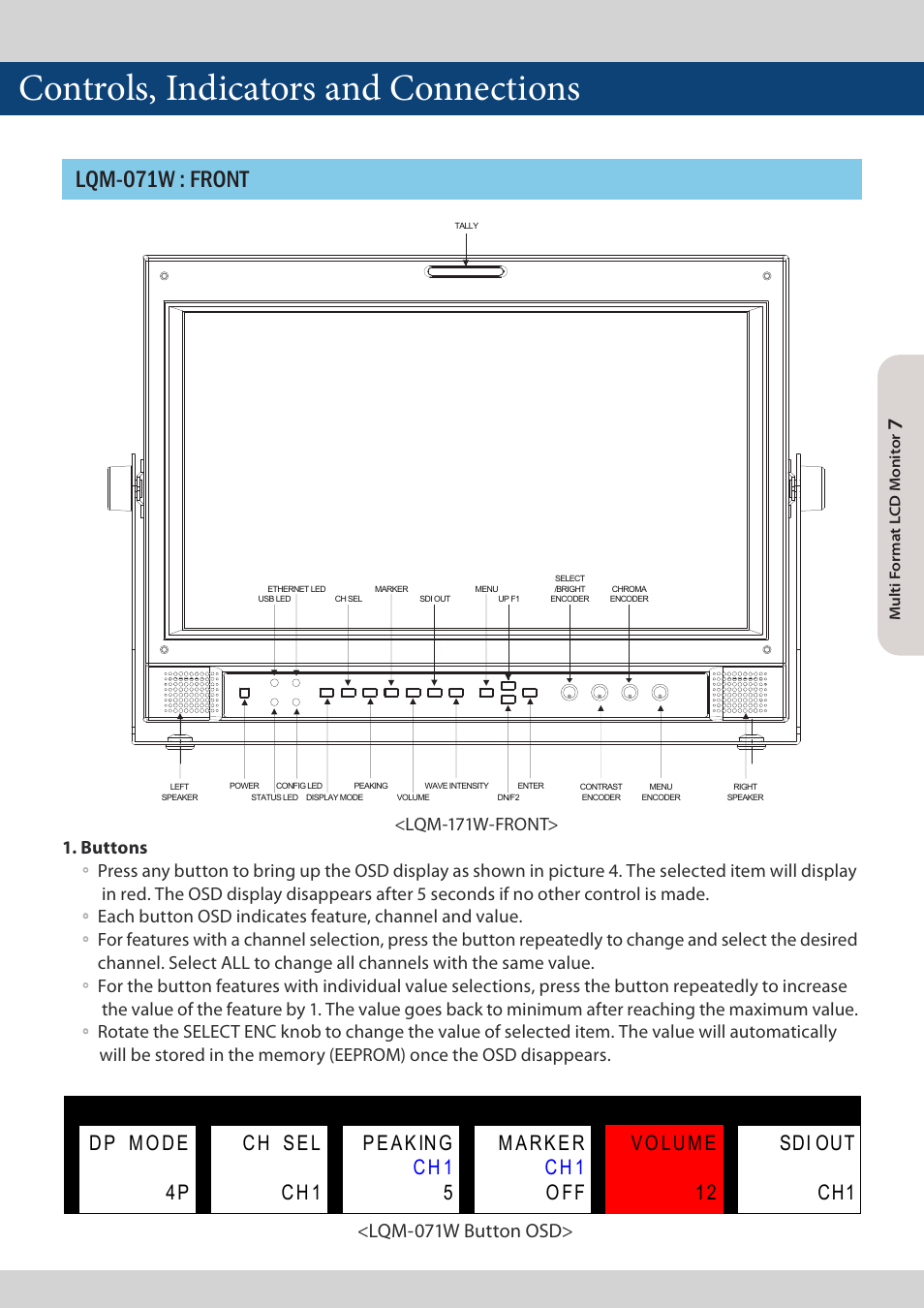 Controls, indicators and connections, Lqm-071w : front, Lqm-071w button osd | Lqm-171w-front> 1. buttons | TVLogic LQM-171W User Manual | Page 7 / 28