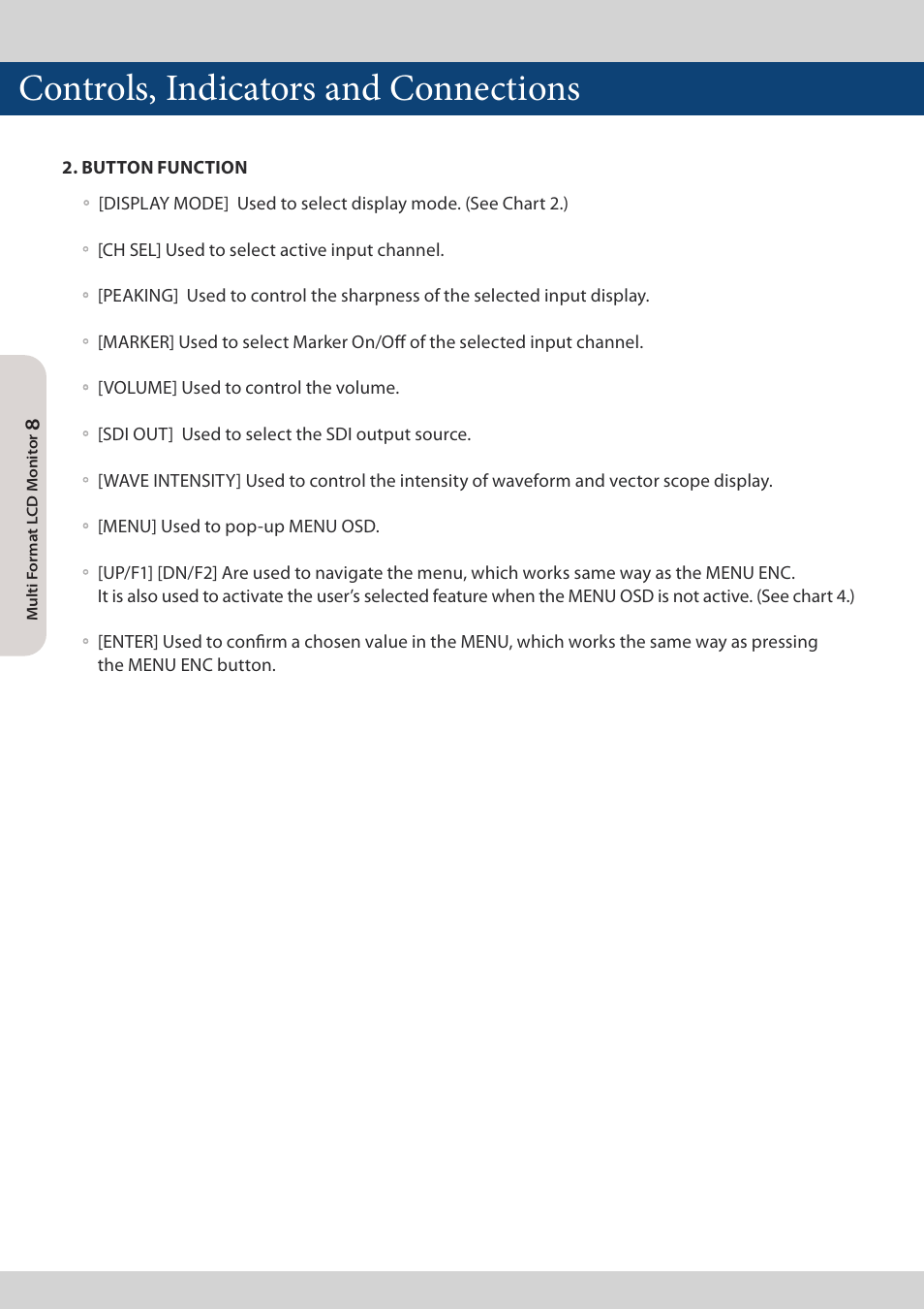 Controls, indicators and connections | TVLogic LQM-171W User Manual | Page 8 / 28