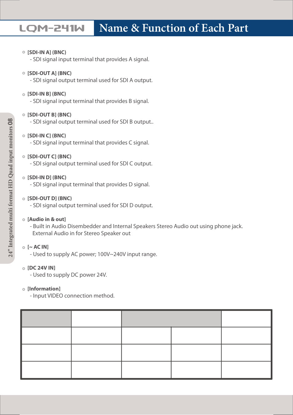 Name & function of each part, Lqm-241w | TVLogic LQM-241W User Manual | Page 10 / 27