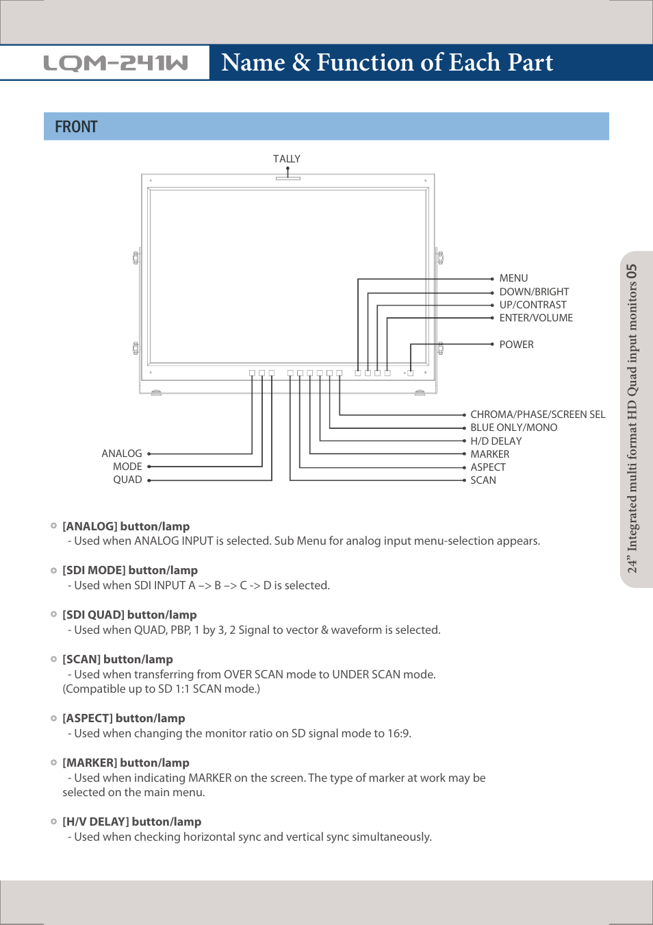 Name & function of each part, Lqm-241w, Front | TVLogic LQM-241W User Manual | Page 7 / 27