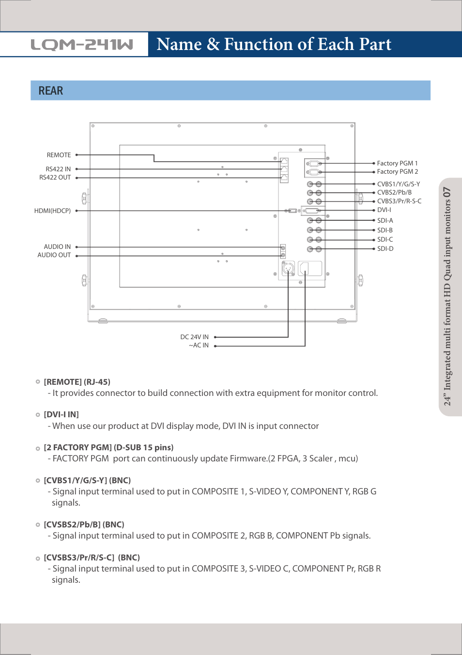 Name & function of each part, Lqm-241w, Rear | TVLogic LQM-241W User Manual | Page 9 / 27