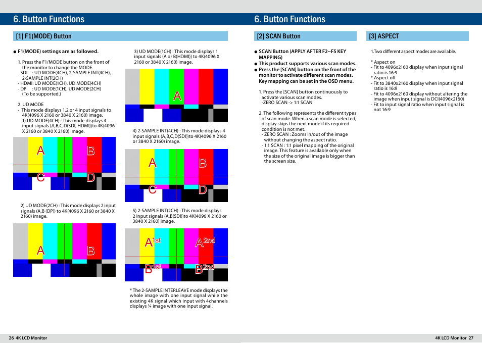 Ab b a, Bd d b, Button functions | TVLogic LUM-300W User Manual | Page 14 / 17