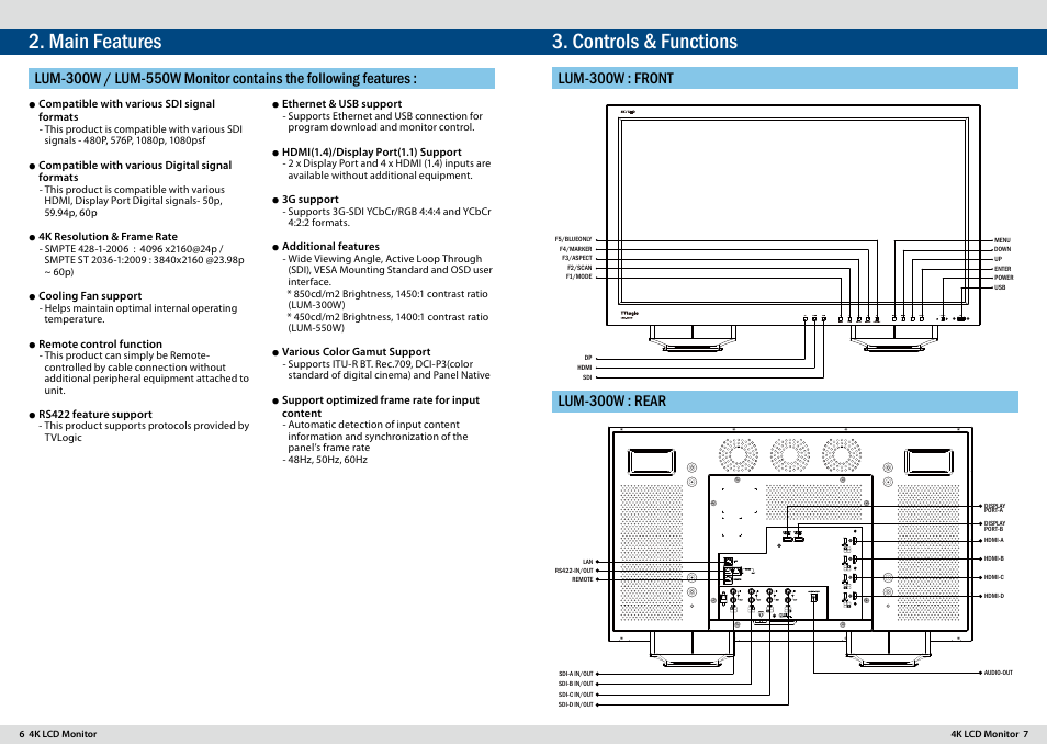 Main features 3. controls & functions | TVLogic LUM-300W User Manual | Page 4 / 17
