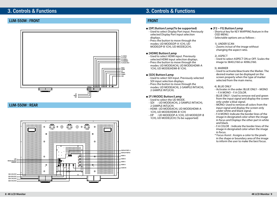 Controls & functions, Front | TVLogic LUM-300W User Manual | Page 5 / 17