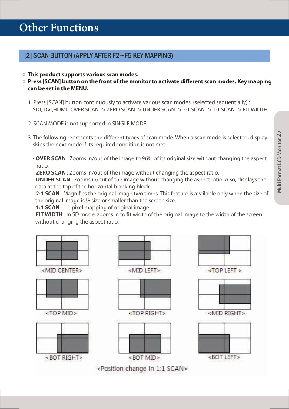 Other functions, 2] scan button (apply after f2~f5 key mapping) | TVLogic LUM-560W (4K) User Manual | Page 27 / 34