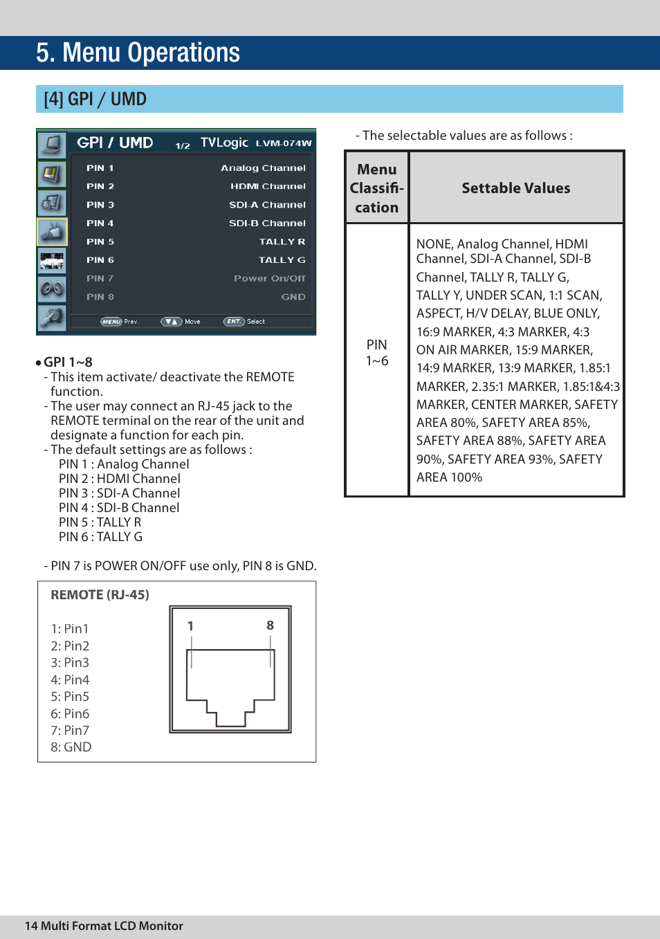 Menu operations, 4] gpi / umd | TVLogic LVM-074W User Manual | Page 14 / 36