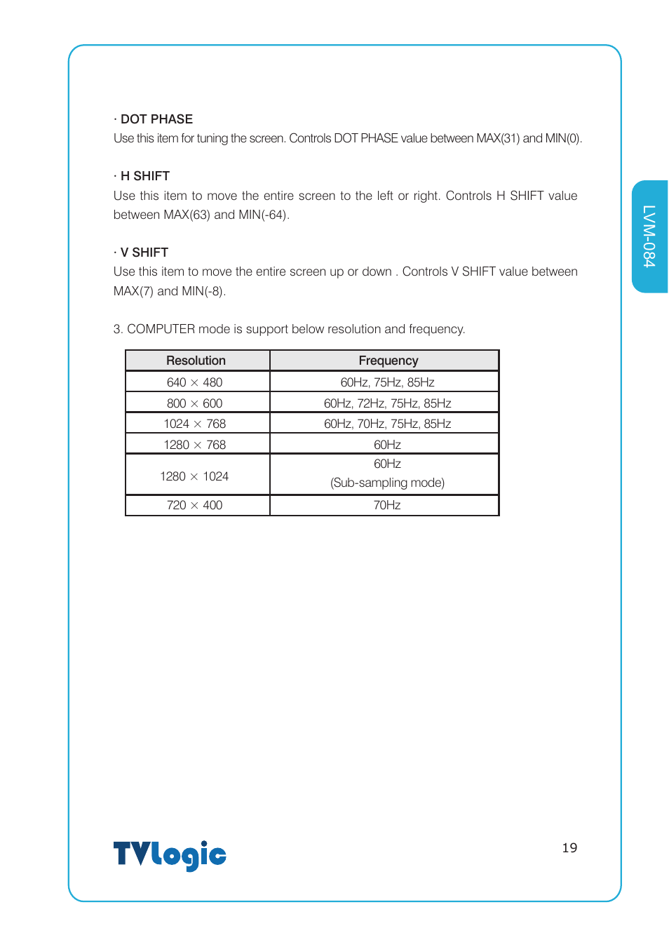 Lvm-084 | TVLogic LVM-084 User Manual | Page 19 / 24