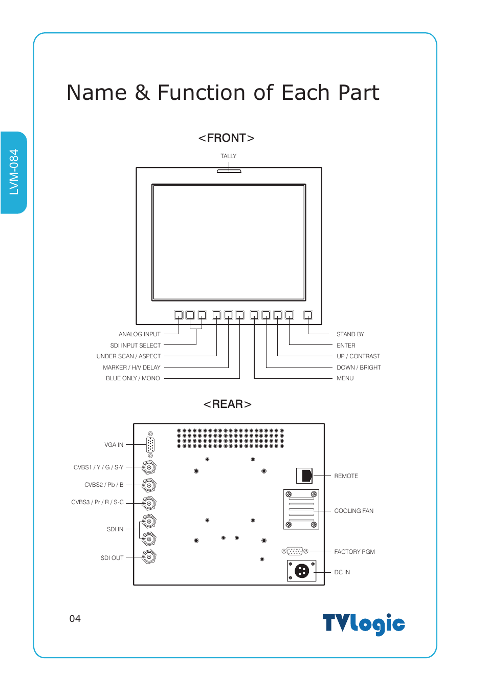 Name & function of each part, Front, Rear> lvm-084 | TVLogic LVM-084 User Manual | Page 4 / 24