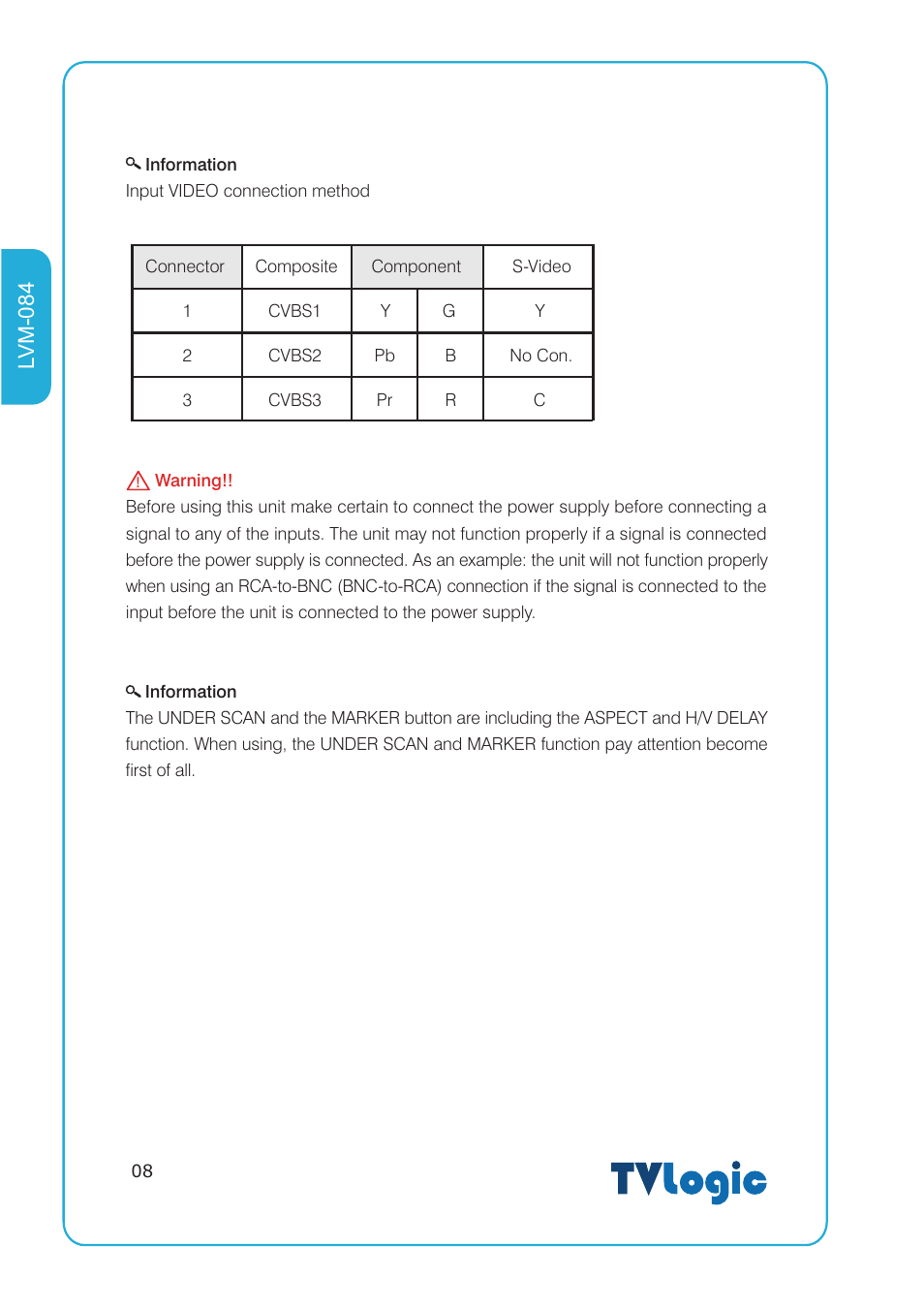 Lvm-084 | TVLogic LVM-084 User Manual | Page 8 / 24