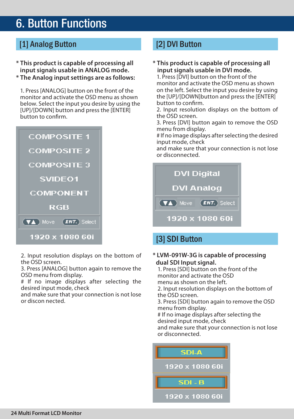 Button functions, 2] dvi button [3] sdi button [1] analog button | TVLogic LVM-091W-3G User Manual | Page 24 / 40