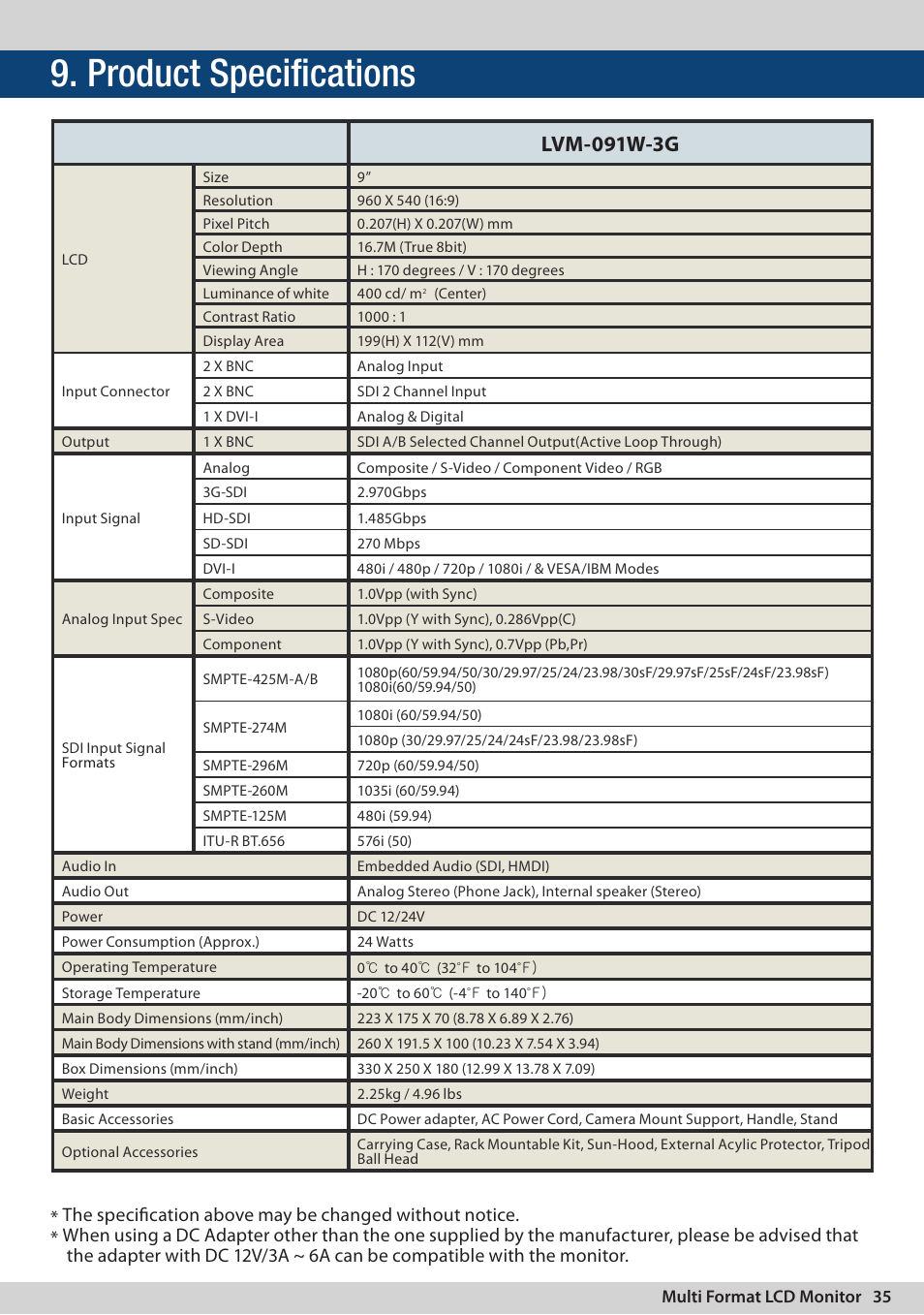Product specifications, Lvm-091w-3g | TVLogic LVM-091W-3G User Manual | Page 35 / 40
