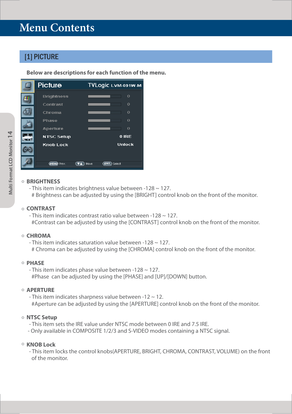 Menu contents, 1] picture | TVLogic LVM-091W-M User Manual | Page 14 / 40