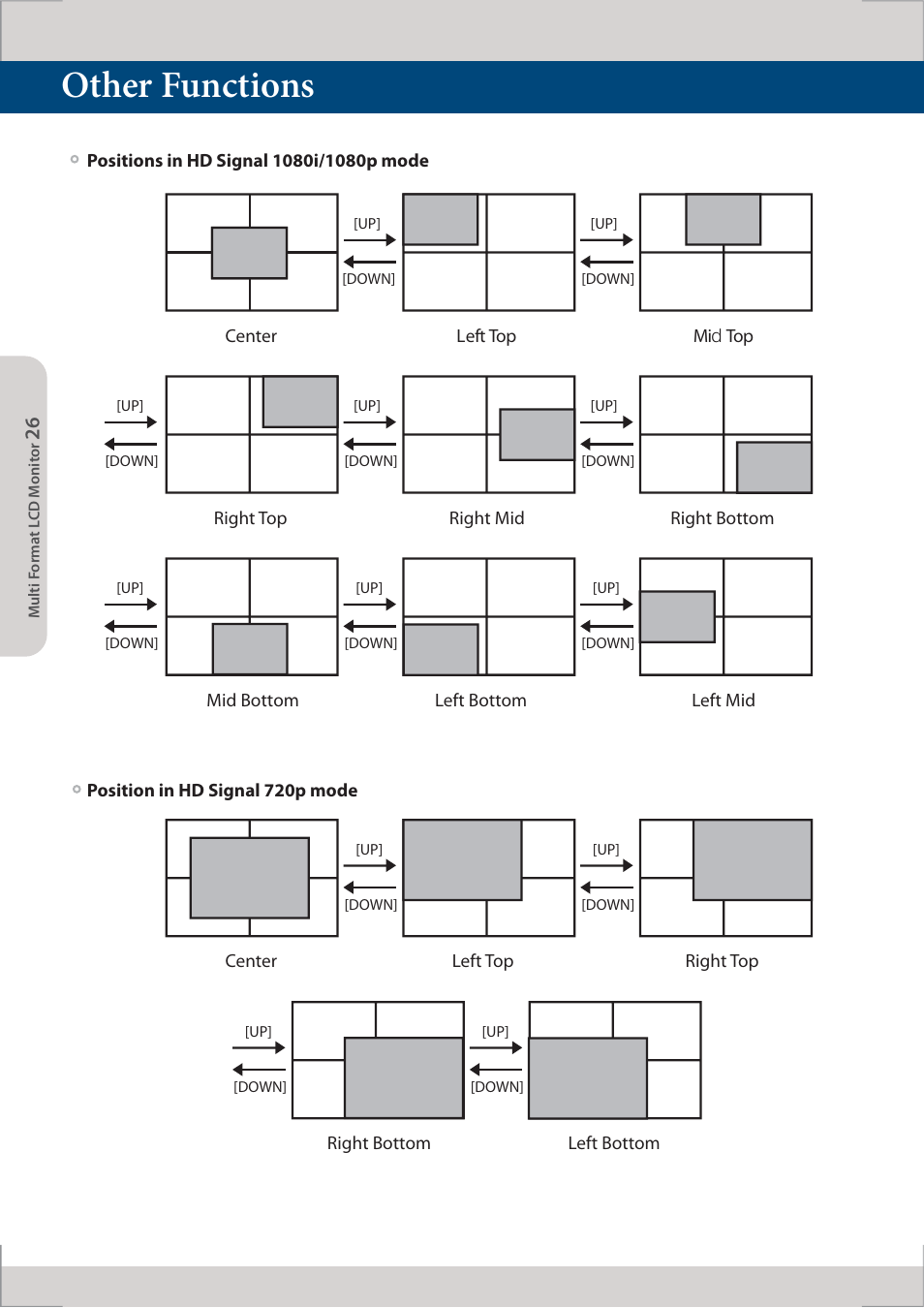 Other functions | TVLogic LVM-091W-M User Manual | Page 26 / 40