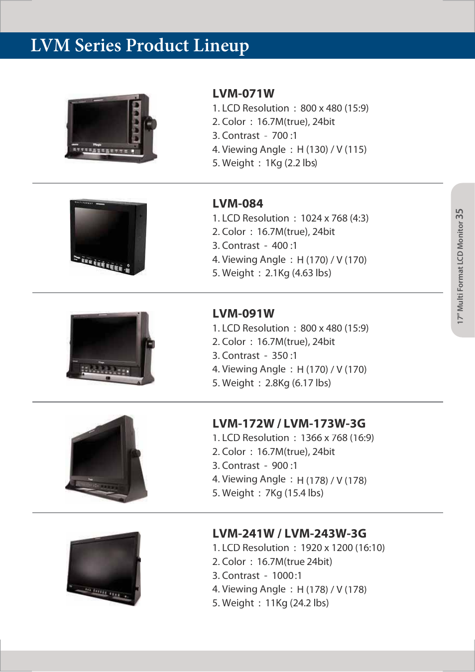 Lvm series product lineup, Lvm-071w, Lvm-084 | Lvm-091w | TVLogic LVM-091W-M User Manual | Page 35 / 40