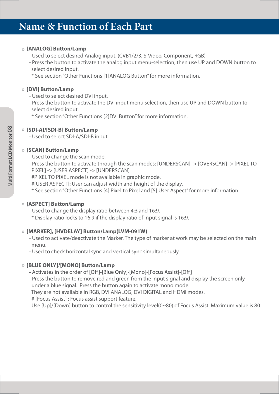 Name & function of each part | TVLogic LVM-091W-M User Manual | Page 8 / 40