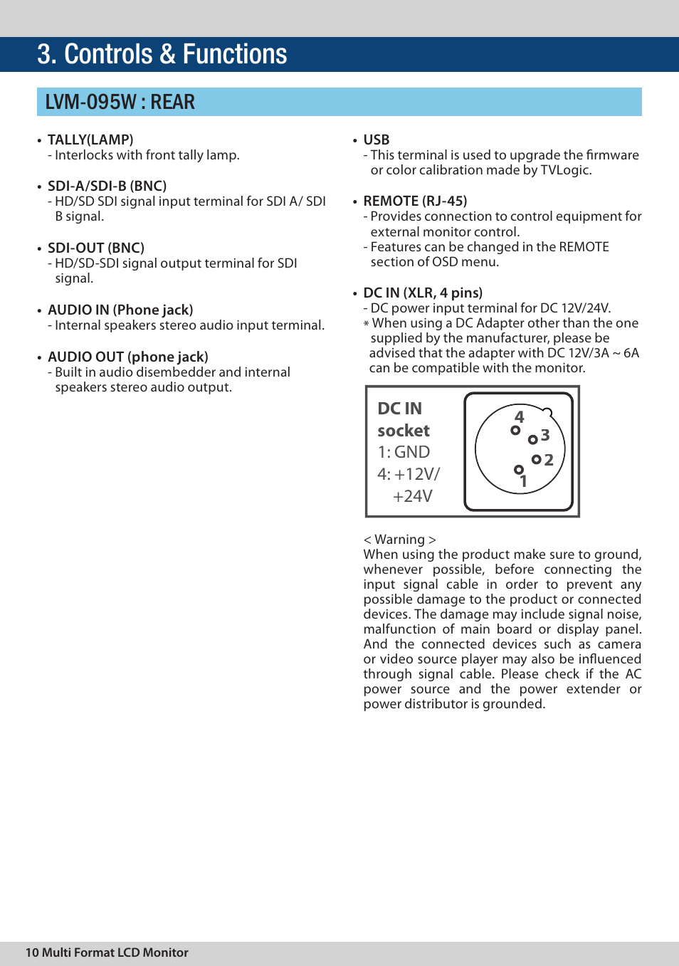 Controls & functions, Lvm-095w : rear | TVLogic LVM-095W-N User Manual | Page 10 / 40