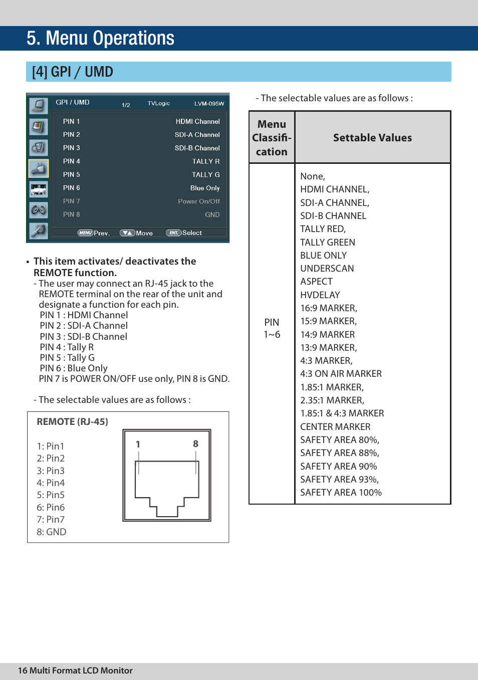 Menu operations, 4] gpi / umd | TVLogic LVM-095W-N User Manual | Page 16 / 40