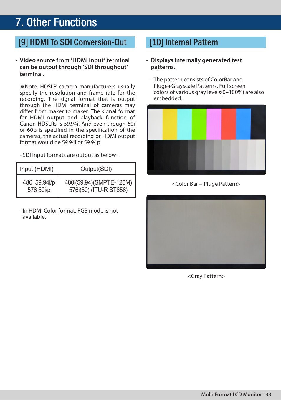 Other functions, 9] hdmi to sdi conversion-out, 10] internal pattern | TVLogic LVM-095W-N User Manual | Page 33 / 40