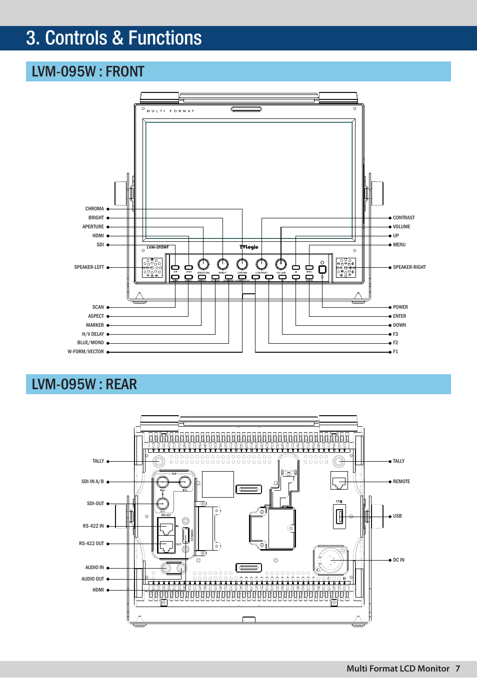 Controls & functions, Multi format lcd monitor 7 | TVLogic LVM-095W-N User Manual | Page 7 / 40