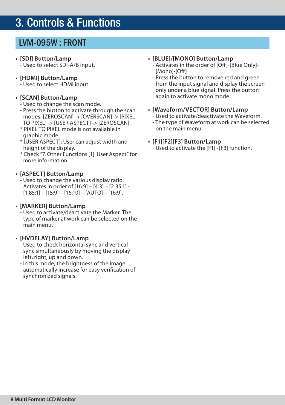 Controls & functions, Lvm-095w : front | TVLogic LVM-095W-N User Manual | Page 8 / 40