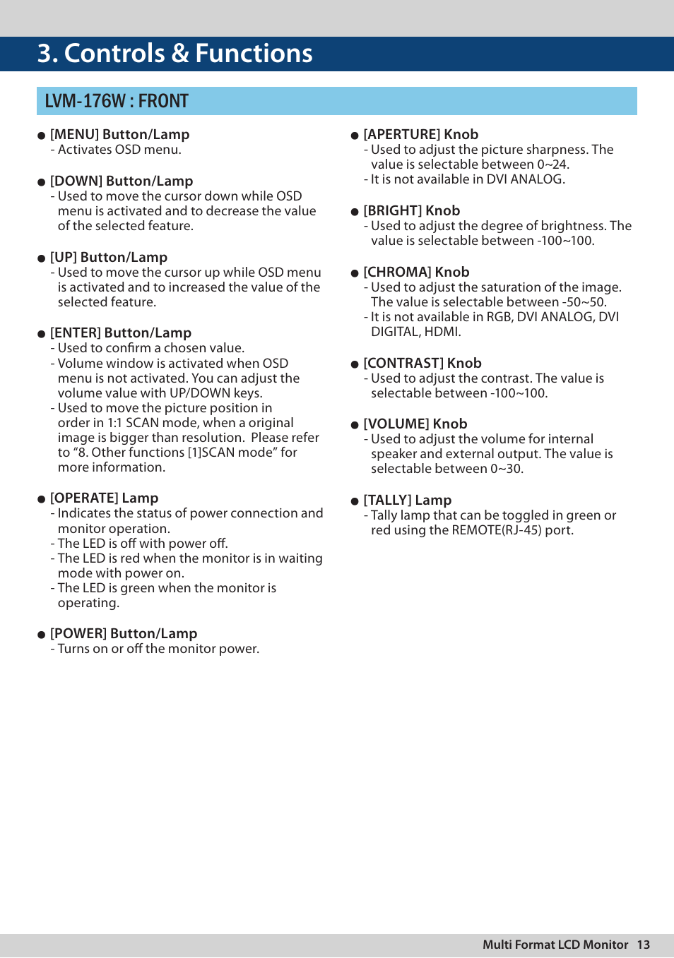 Controls & functions, Lvm-176w : front | TVLogic LVM-170A User Manual | Page 13 / 64