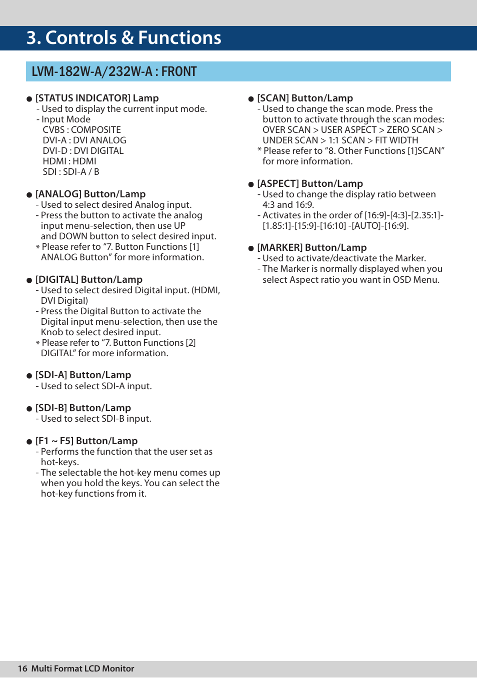 Controls & functions | TVLogic LVM-170A User Manual | Page 16 / 64