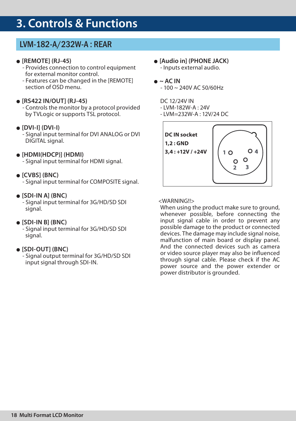 Controls & functions | TVLogic LVM-170A User Manual | Page 18 / 64