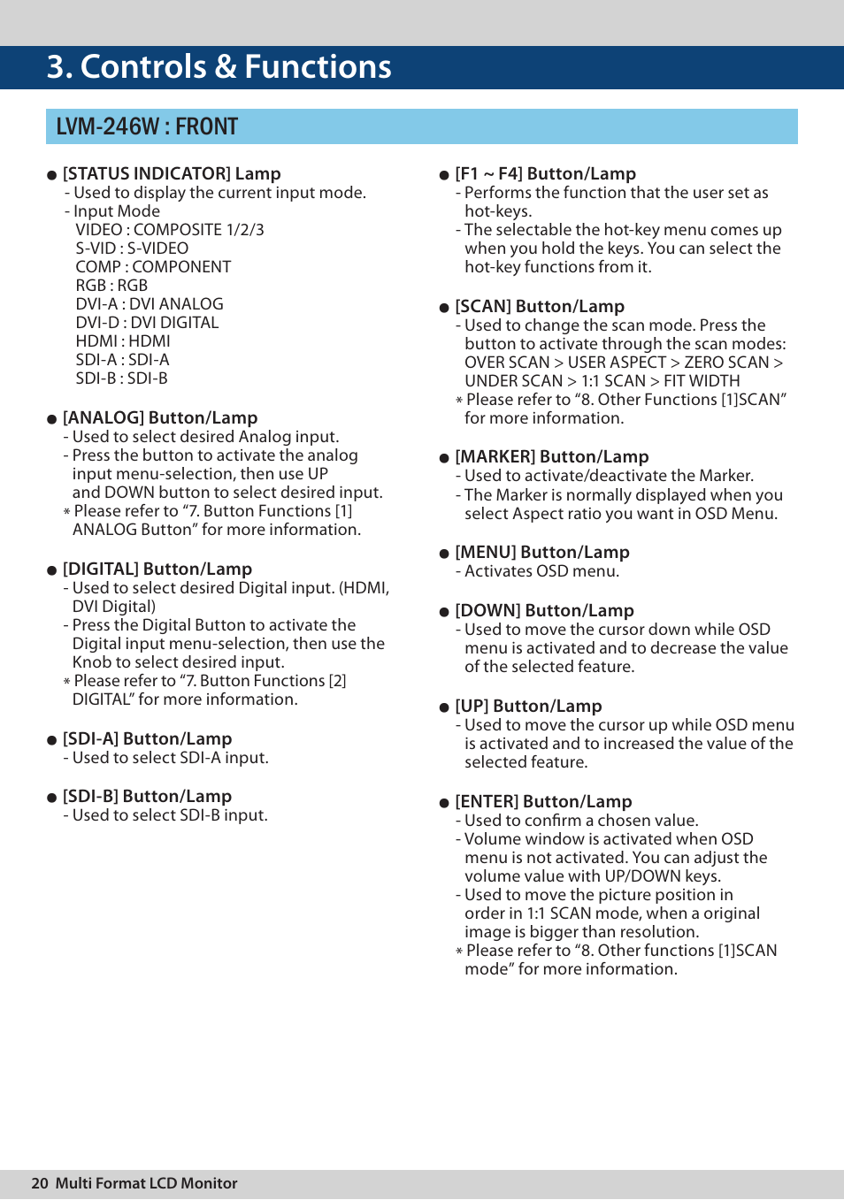 Controls & functions, Lvm-246w : front | TVLogic LVM-170A User Manual | Page 20 / 64