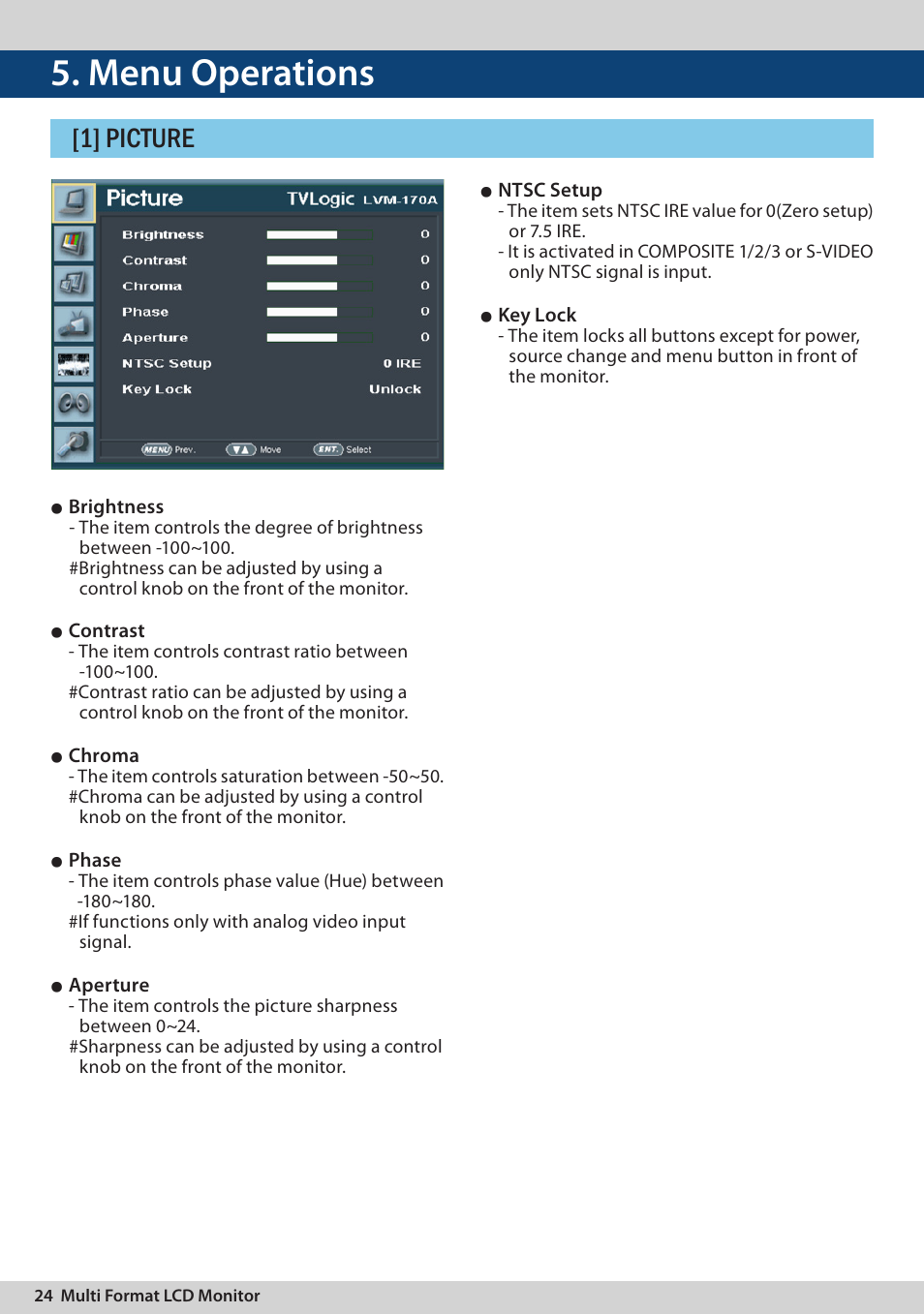 Menu operations, 1] picture | TVLogic LVM-170A User Manual | Page 24 / 64