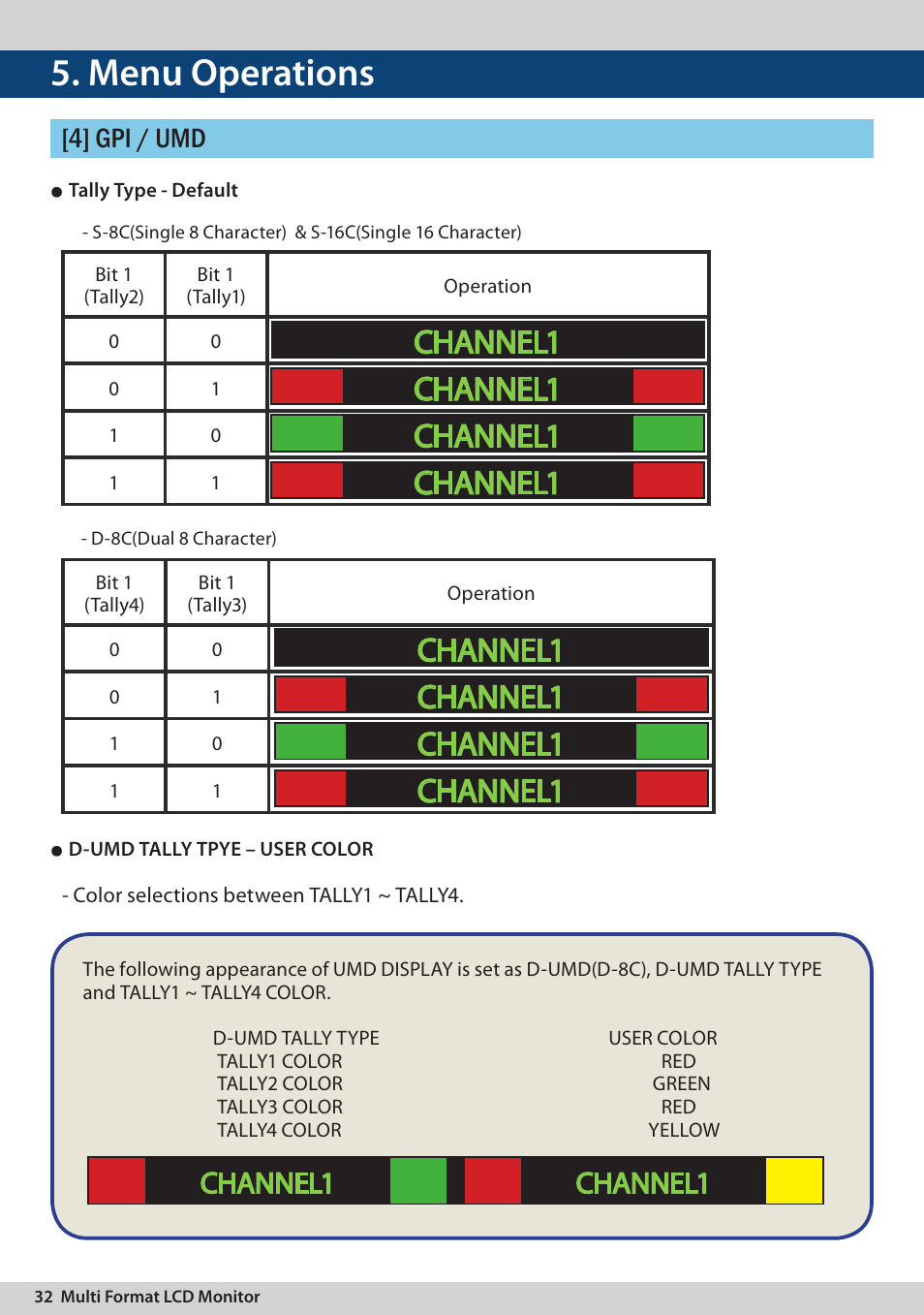 Menu operations, Channel1, Channel1 channel1 | 4] gpi / umd | TVLogic LVM-170A User Manual | Page 32 / 64