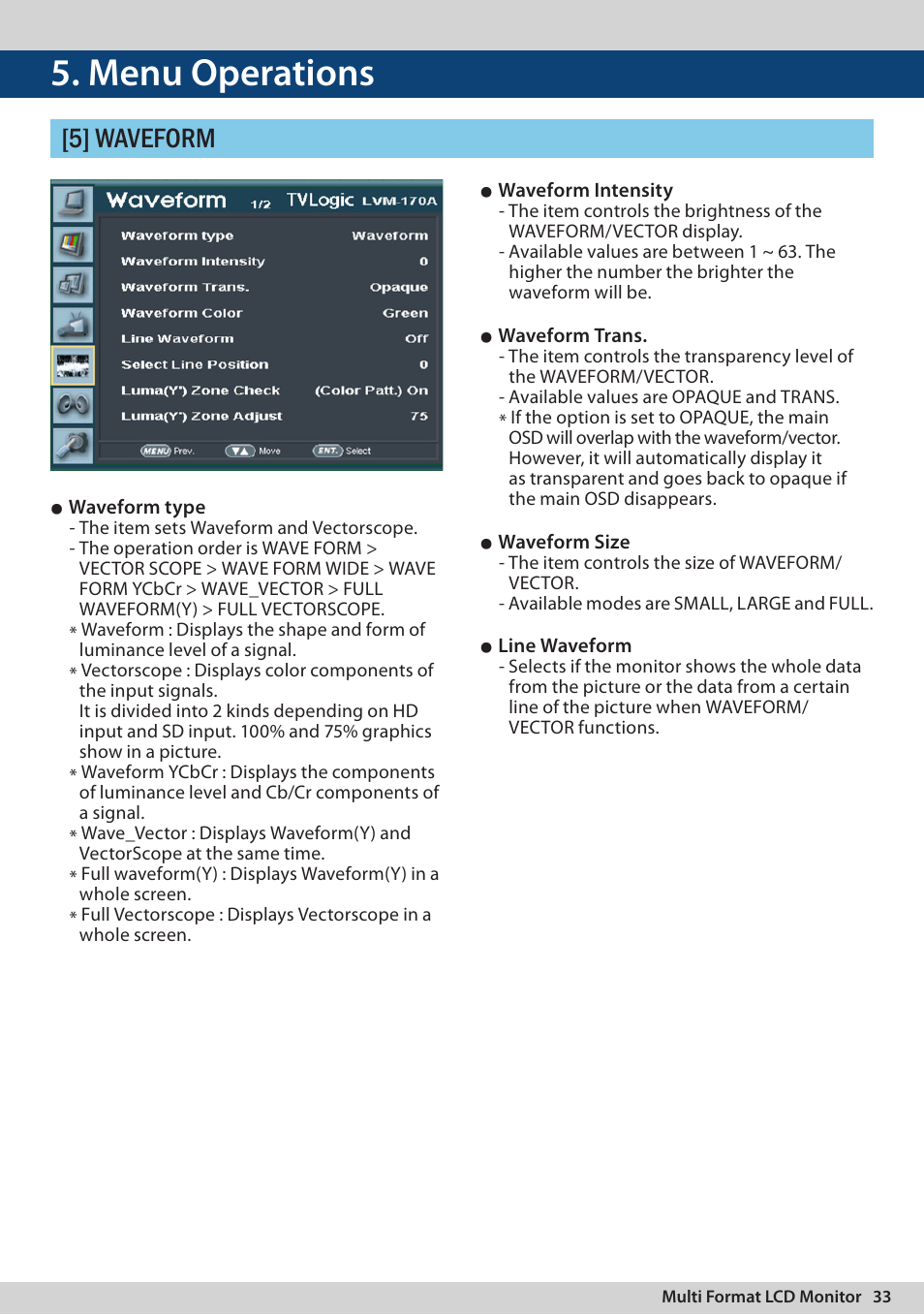 Menu operations, 5] waveform | TVLogic LVM-170A User Manual | Page 33 / 64