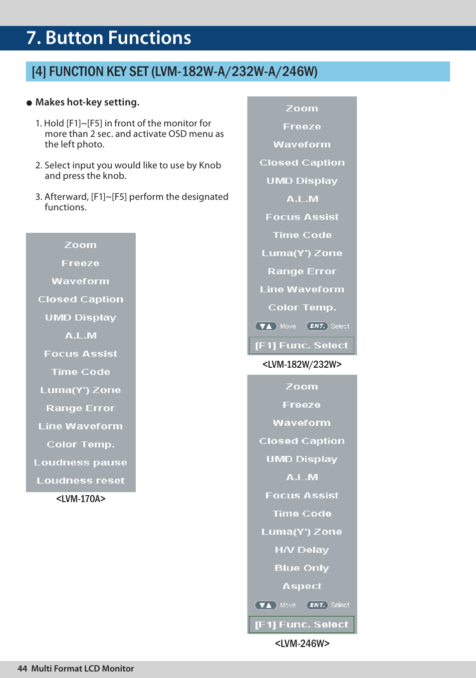 Button functions | TVLogic LVM-170A User Manual | Page 44 / 64