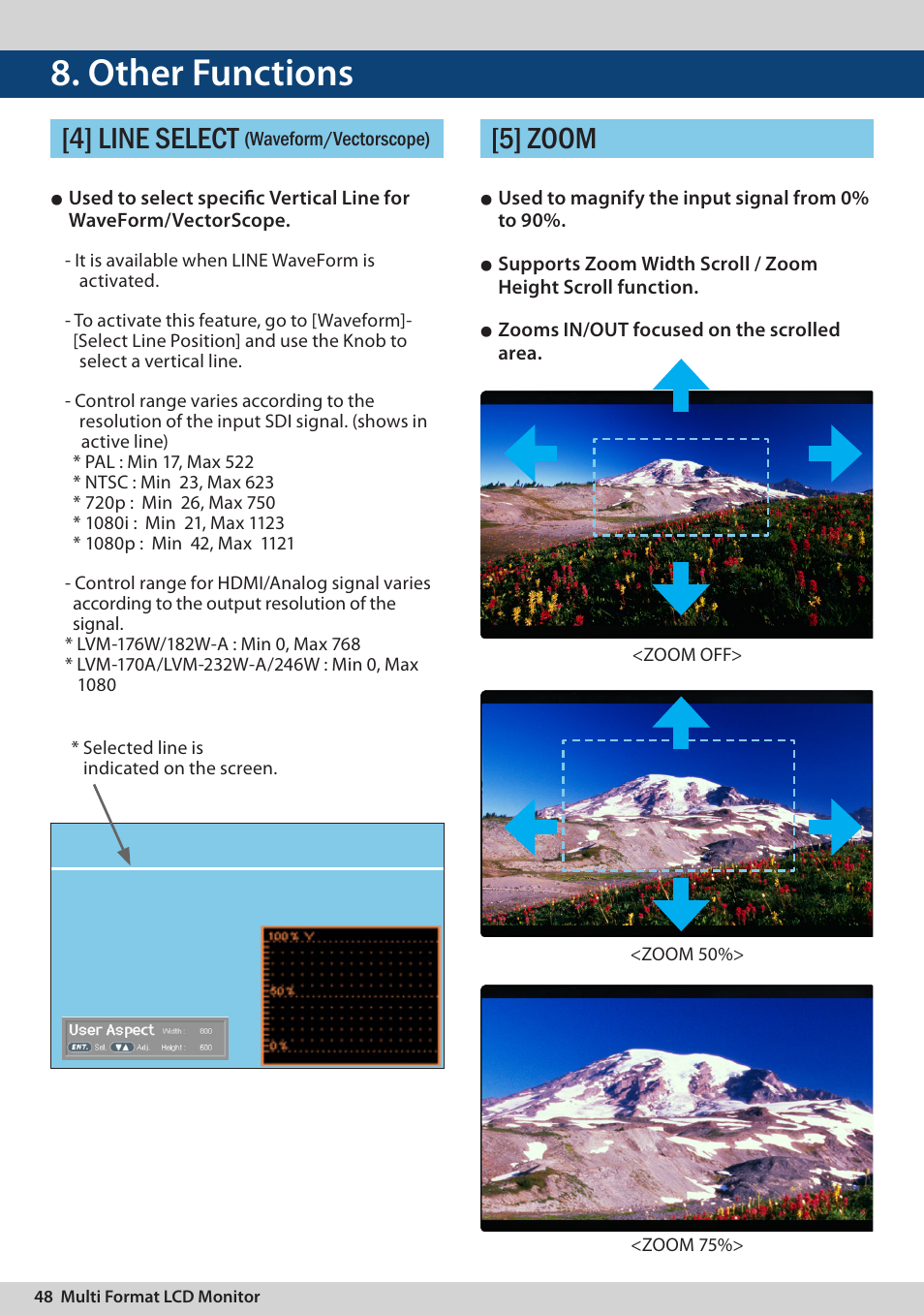 Other functions, 4] line select, 5] zoom | TVLogic LVM-170A User Manual | Page 48 / 64