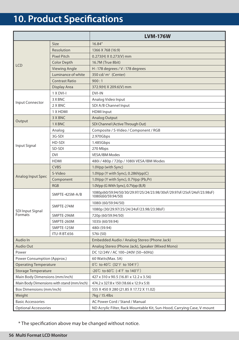 Product specifications, Lvm-176w | TVLogic LVM-170A User Manual | Page 56 / 64