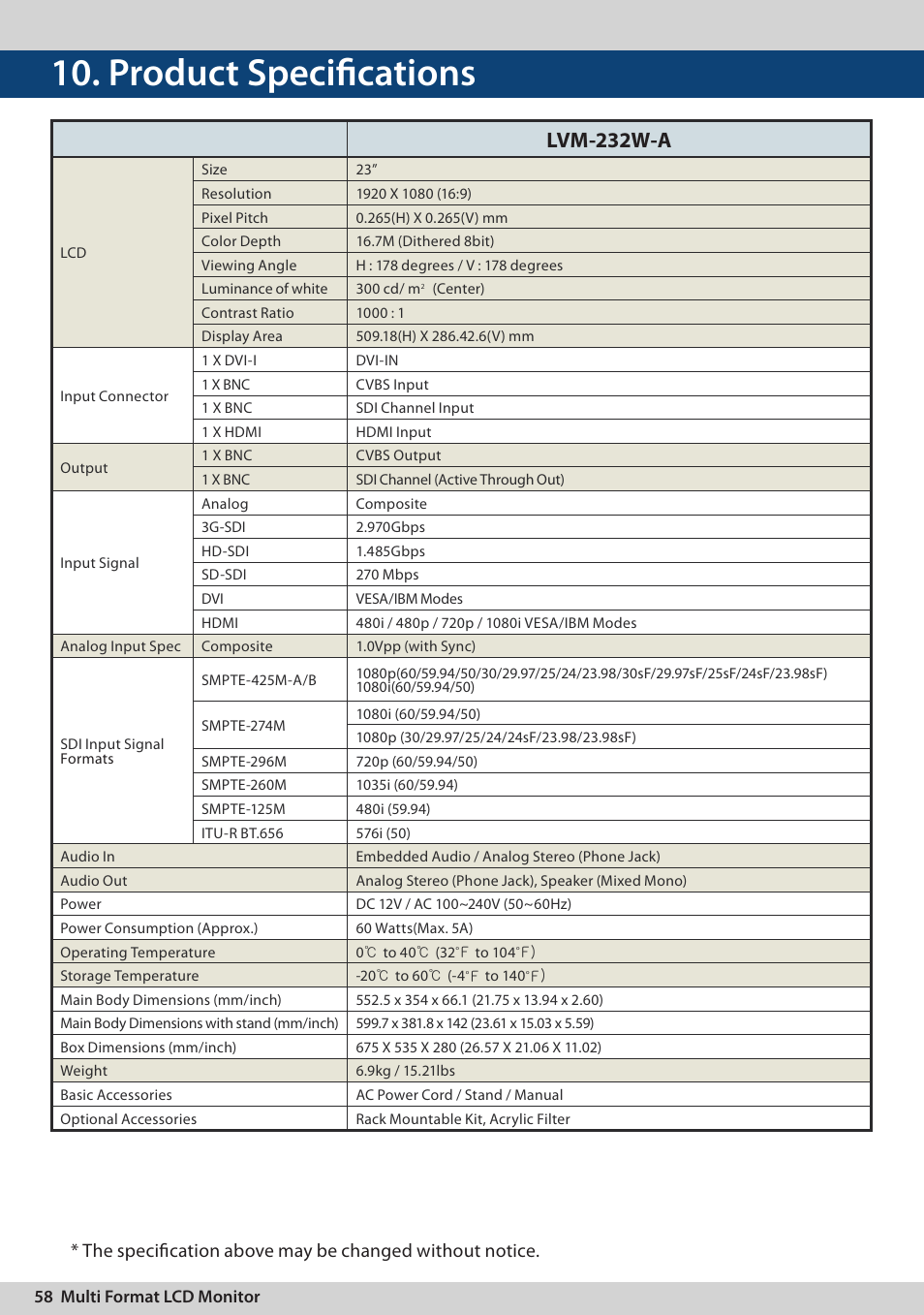 Product specifications, Lvm-232w-a | TVLogic LVM-170A User Manual | Page 58 / 64