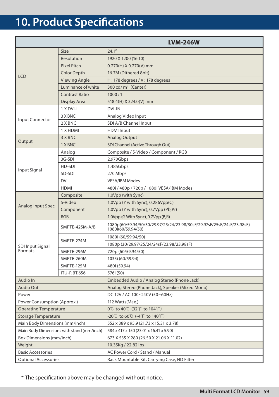 Product specifications, Lvm-246w | TVLogic LVM-170A User Manual | Page 59 / 64