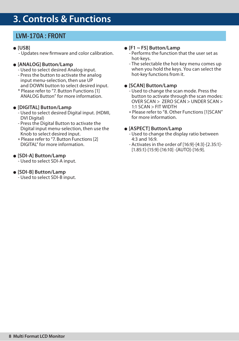 Controls & functions, Lvm-170a : front | TVLogic LVM-170A User Manual | Page 8 / 64