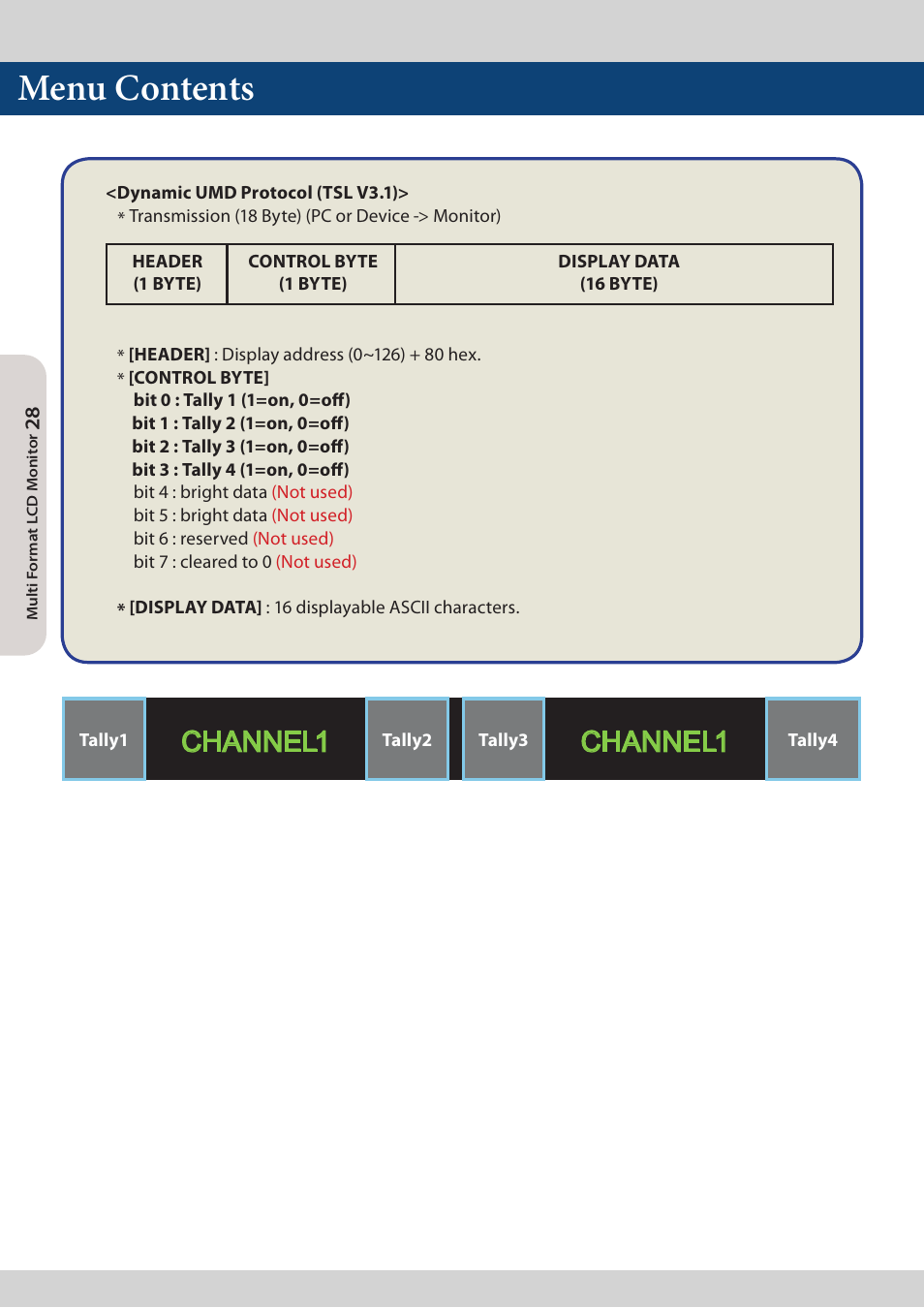 Menu contents, Channel1 | TVLogic LVM-173W-3G User Manual | Page 28 / 56