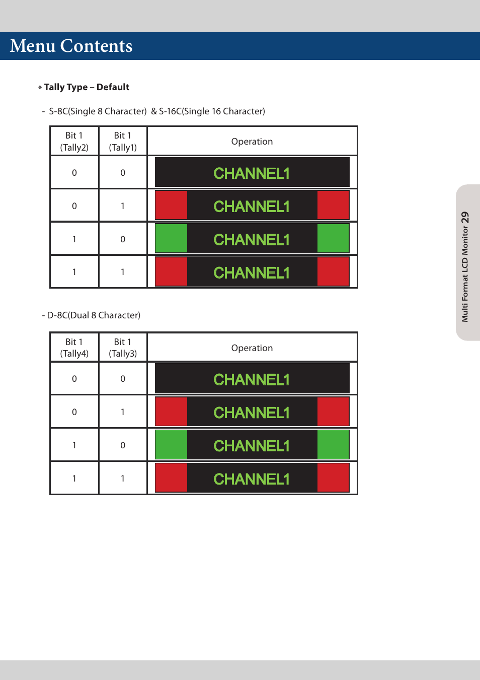 Menu contents, Channel1 | TVLogic LVM-173W-3G User Manual | Page 29 / 56