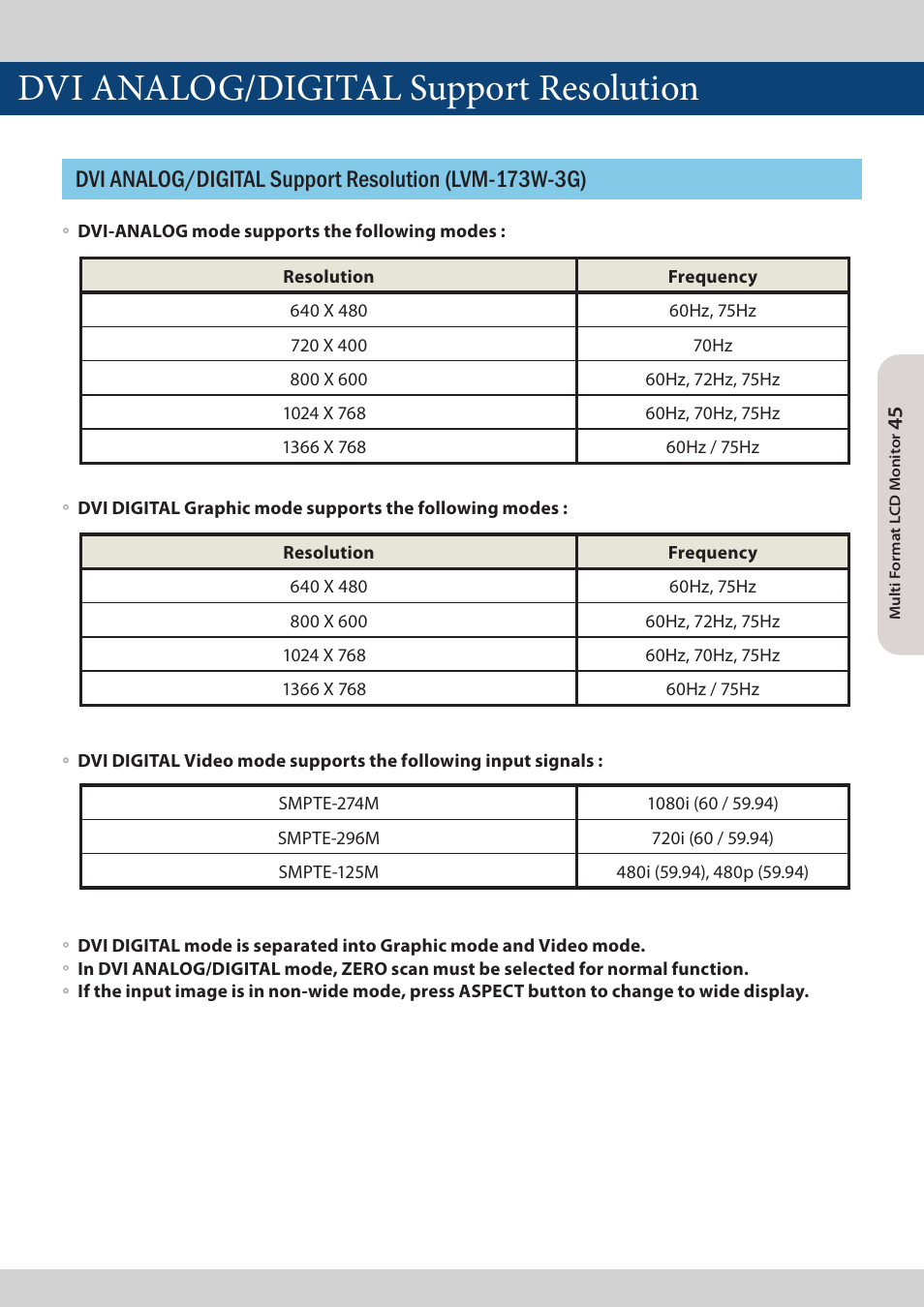 Dvi analog/digital support resolution | TVLogic LVM-173W-3G User Manual | Page 45 / 56