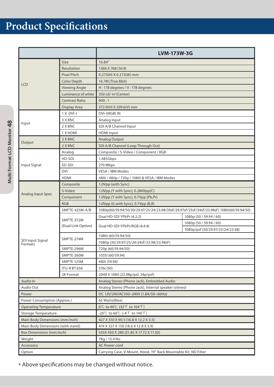 Product specifications, Above specifications may be changed without notice, Lvm-173w-3g | TVLogic LVM-173W-3G User Manual | Page 48 / 56