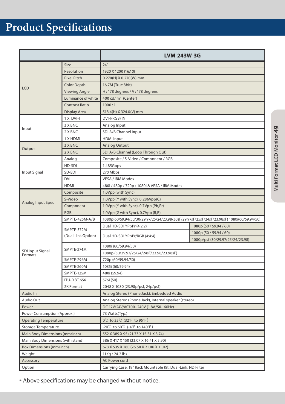 Product specifications, Above specifications may be changed without notice, Lvm-243w-3g | TVLogic LVM-173W-3G User Manual | Page 49 / 56