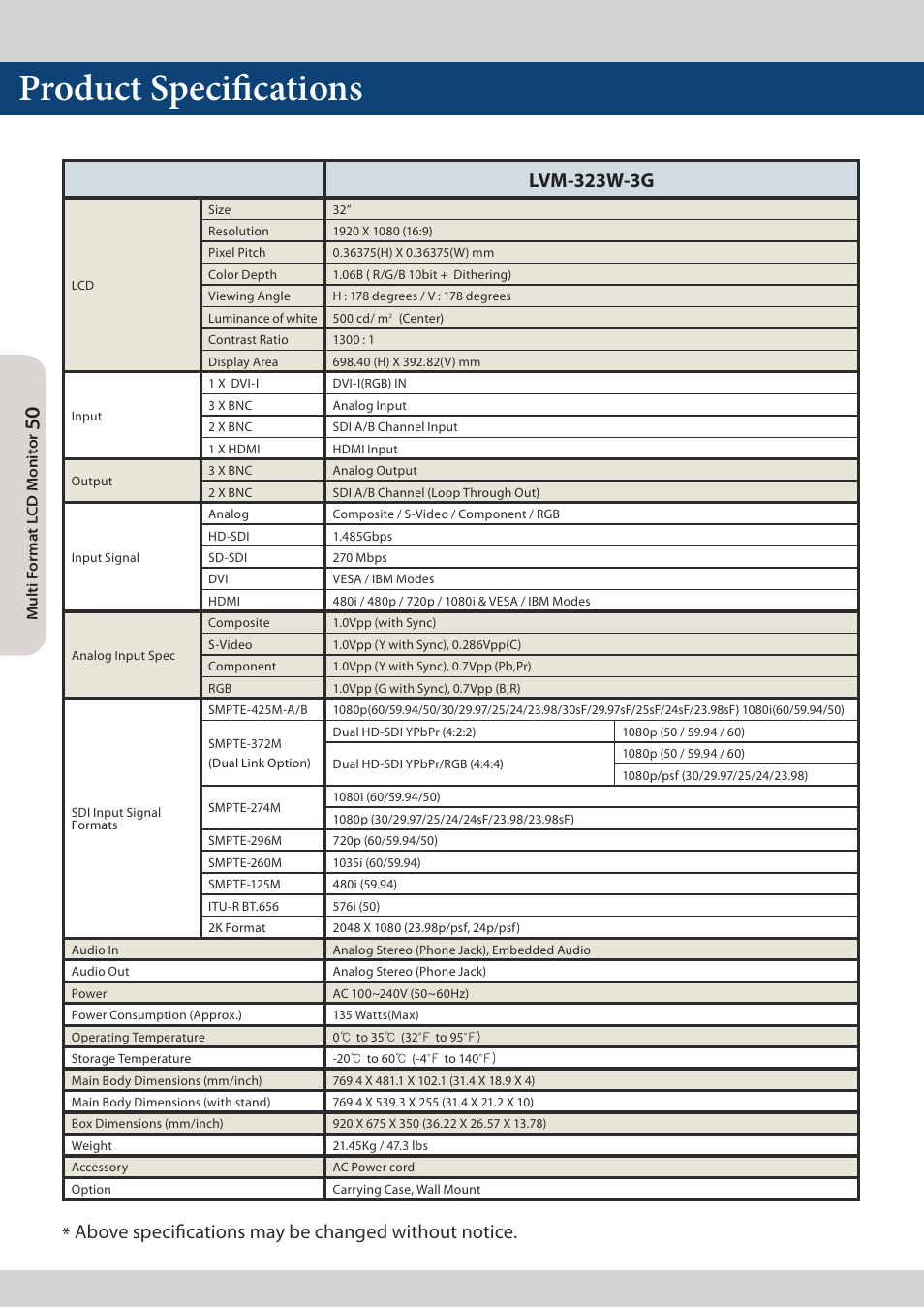 Product specifications, Lvm-323w-3g, Above specifications may be changed without notice | TVLogic LVM-173W-3G User Manual | Page 50 / 56