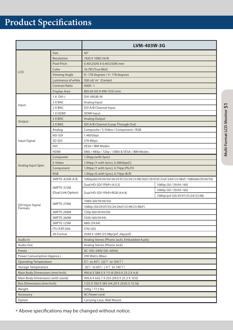 Product specifications, Lvm-403w-3g, Above specifications may be changed without notice | TVLogic LVM-173W-3G User Manual | Page 51 / 56