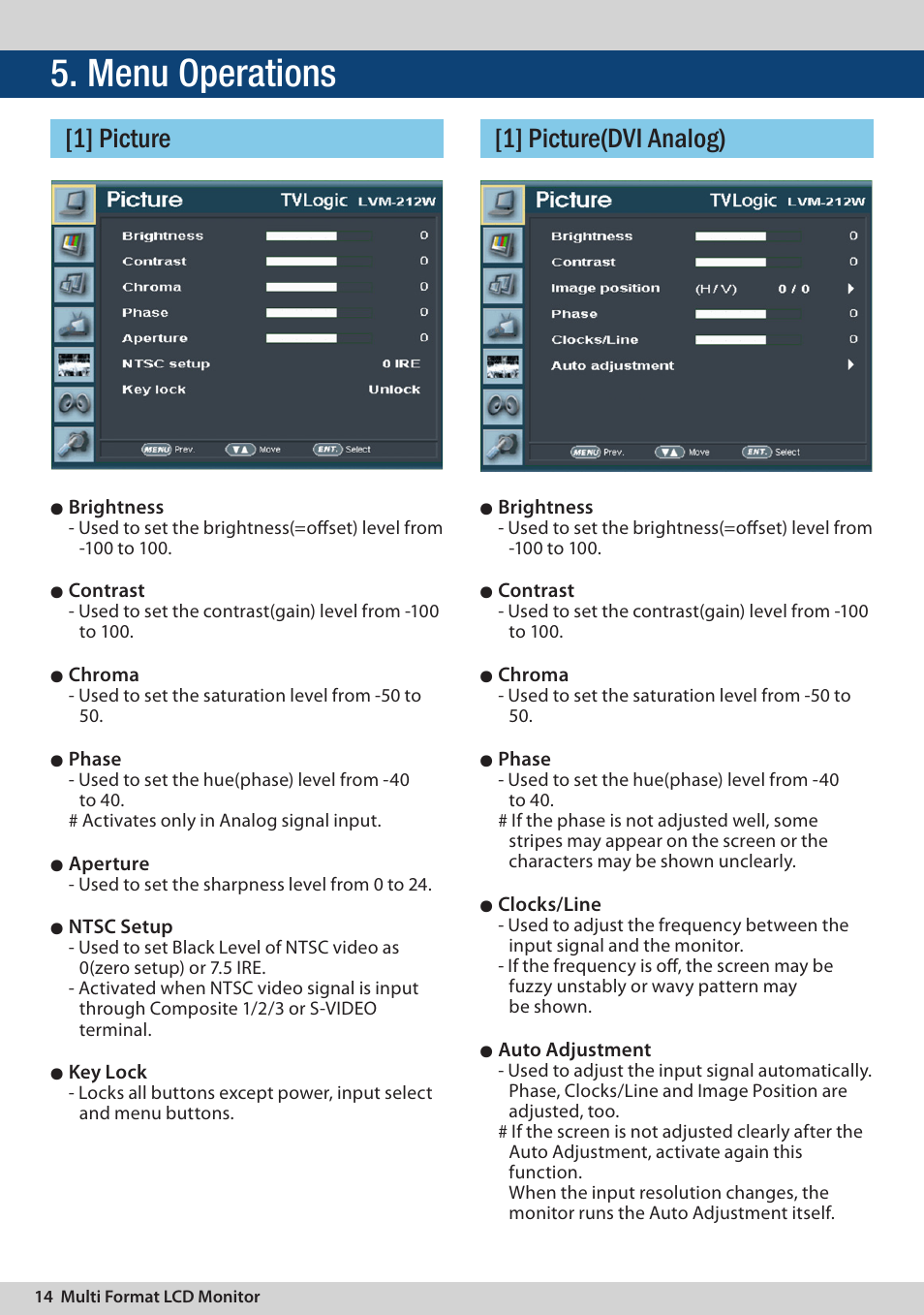 Menu operations, 1] picture [1] picture(dvi analog) | TVLogic LVM-174W User Manual | Page 14 / 48