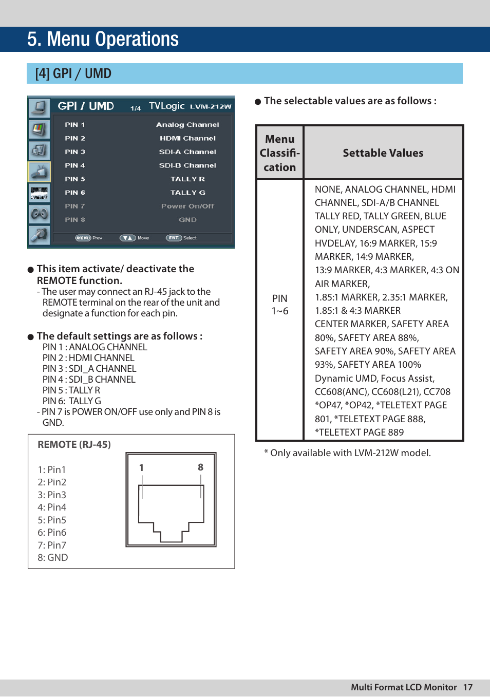Menu operations, 4] gpi / umd | TVLogic LVM-174W User Manual | Page 17 / 48