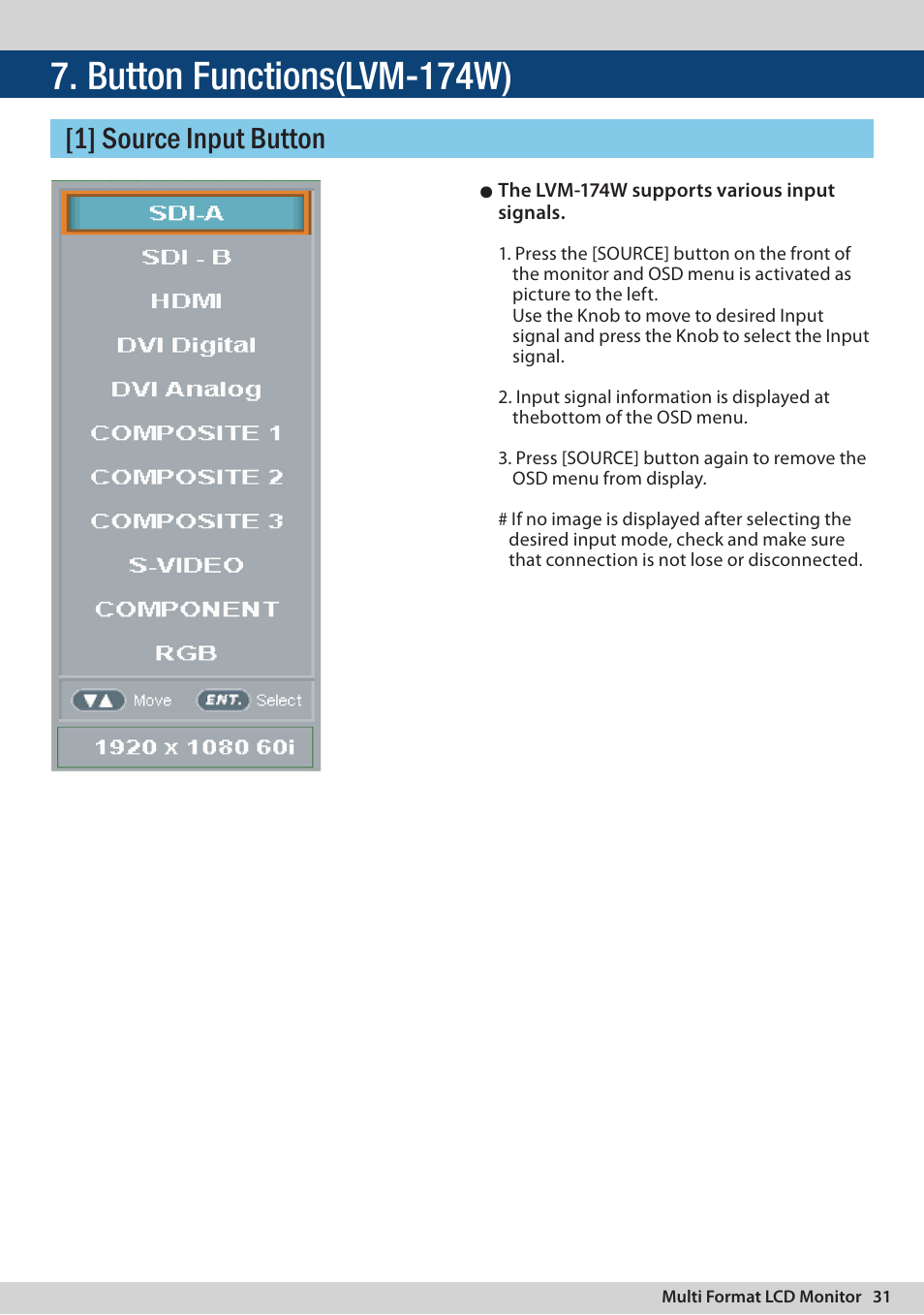 Button functions(lvm-174w), 1] source input button | TVLogic LVM-174W User Manual | Page 31 / 48