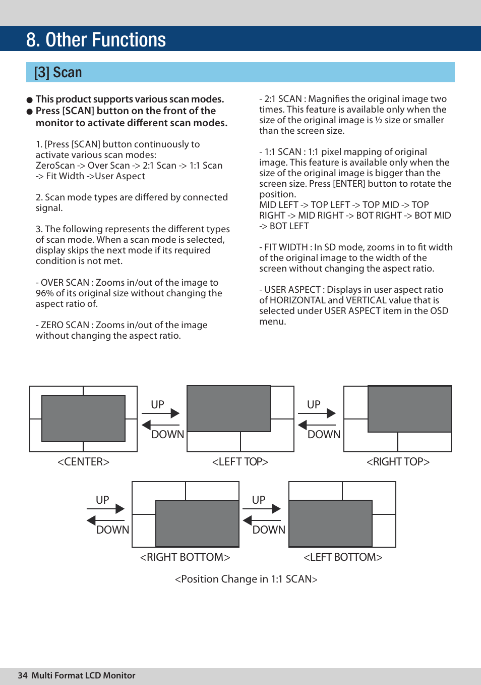 Other functions, 3] scan | TVLogic LVM-174W User Manual | Page 34 / 48
