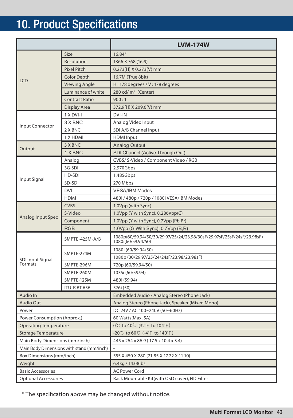 Product specifications, Lvm-174w | TVLogic LVM-174W User Manual | Page 43 / 48